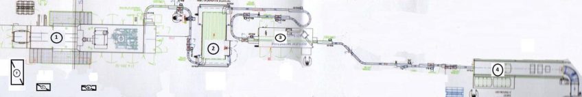 SIG COMBIBLOC CFA 209-32 Getränkeabfüllanlage zu verkaufen