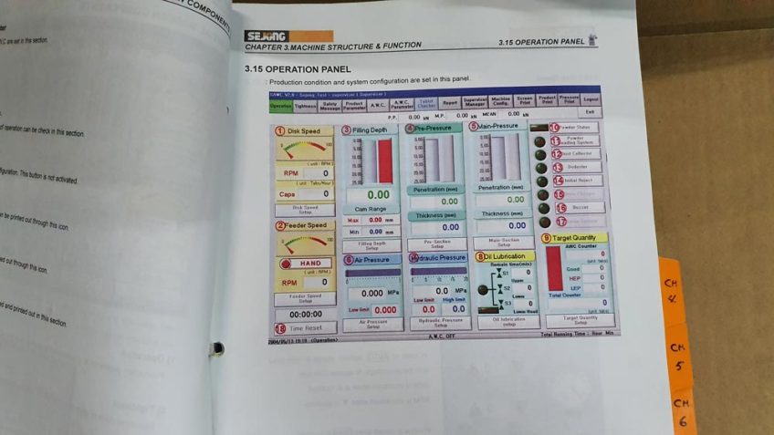 SEJONG MRC-36N rotary tablet press for sale