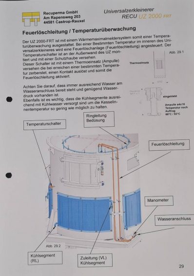 Recuperma UZ 2000 Universalzerkleinerer zu verkaufen