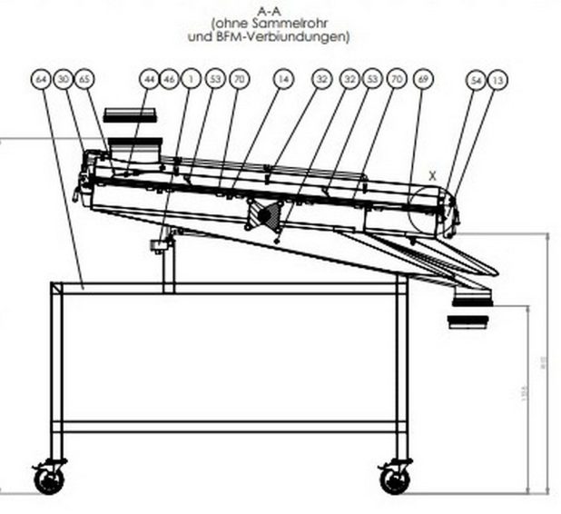 Molkerei VibSpeed 1500-E-4541-CIP Siebmaschine zu verkaufen