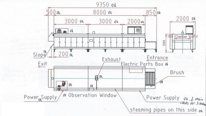 Southstar NFS 1209D-001 elektrischer Tunnelofen zu verkaufen