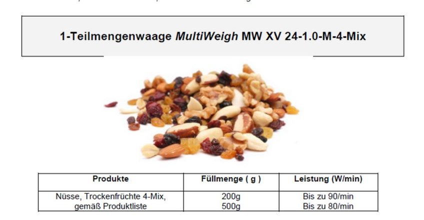 Multiweigh MW XV 24-1.0-M-4-Mix Mehrkopfwaage zu verkaufen