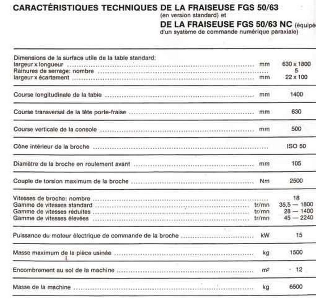 TOS FGS 50/63 milling machine for sale